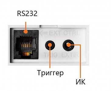 Экран проекционный встраеваемый DIGIS DSIT-16917