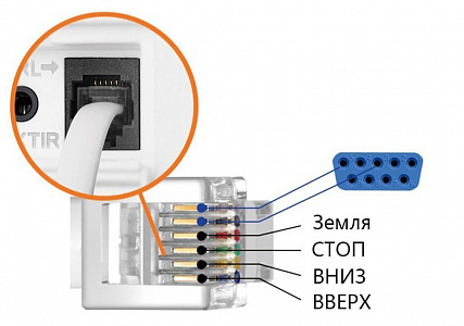 Экран проекционный встраеваемый DIGIS DSIT-16910